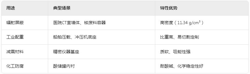 乌兰察布铅棒辐射屏蔽